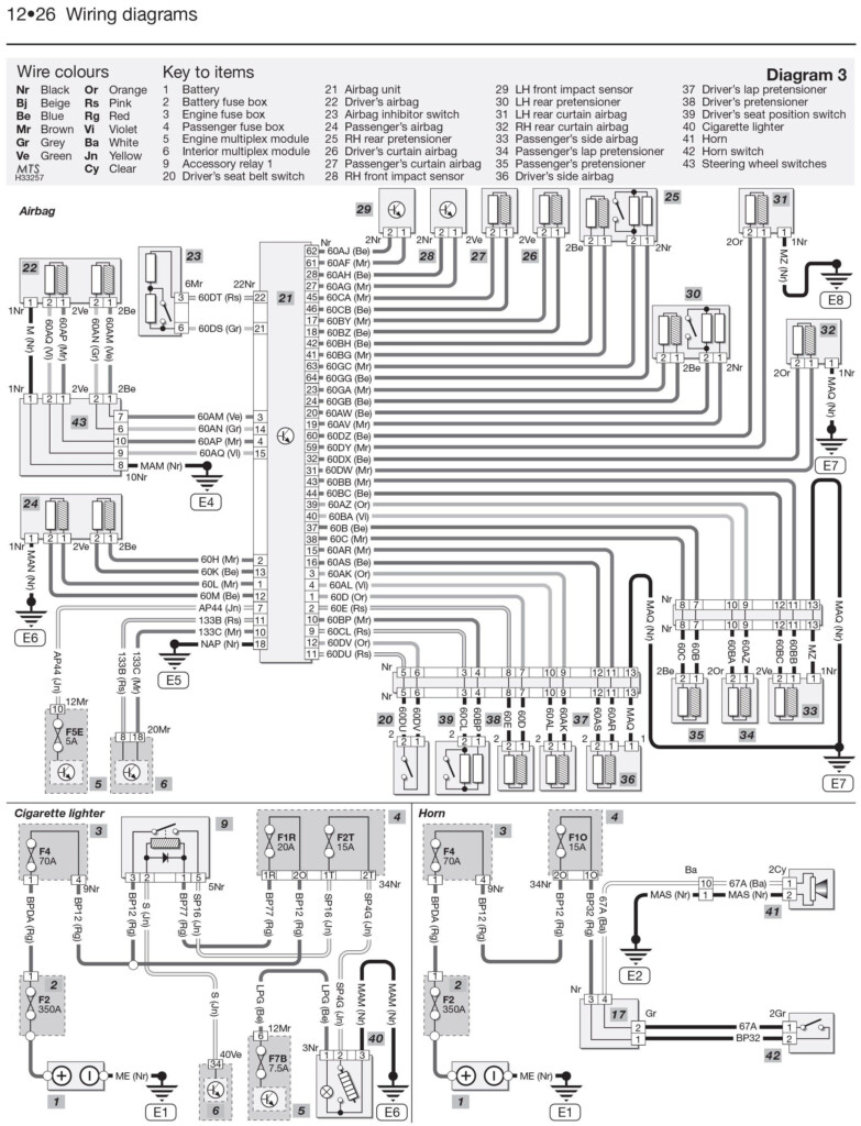 Wiring Diagrams For 2011 Ram 2500 Free Download Schematic And Wiring 