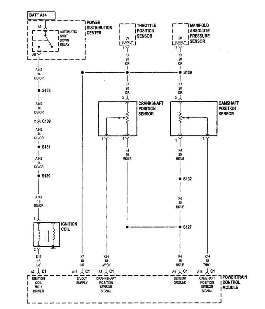 01 Dodge Ram 3500 Ignition Wiring Diagram Greenize - Wiring Diagram For Abs 2003 Ram 1500 5.9