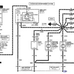 01 F150 Trailer Wiring Diagram Tail Light - 2014 Ram 1500 Laramie Trailer Lights Wiring Diagram