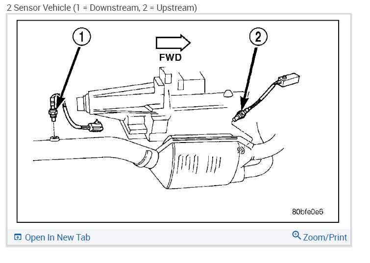 02 Dodge Ram 4 7 O2 Sensor Wiring Diagram Goearth - Dodge RAM 2012 Pcm Wiring Diagram 4.7 V8