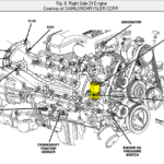 02 Sensor Wiring Diagram 07 Dodge Ram 5 7l - 2001 Ram 1500 Engine Wiring Diagram