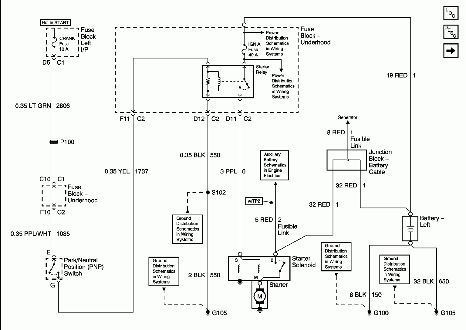 02 Yukon Ignition Wiring Diagram Organicist - 02 Dodge RAM 5.9 Pdc Wiring Diagram