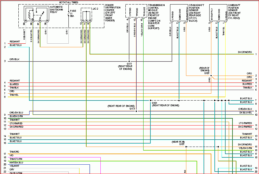 03 Dodge Ram 1500 4 7 O2 Sensor Wiring Diagram Homemadeal - 03 Dodge RAM 1500 4.7 O2 Sensor Wiring Diagram