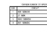 03 Dodge Ram 1500 4 7 O2 Sensor Wiring Diagram Homemadeal - 2003 Dodge RAM 1500 V6 Secondary O2 Sensor Wiring Diagram