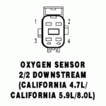 03 Dodge Ram 1500 4 7 O2 Sensor Wiring Diagram Homemadeal - 2003 Ram 1500 Transmission Sensor Wiring Diagram