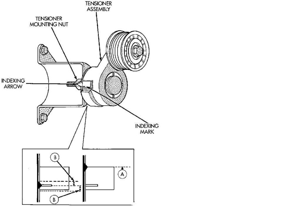 05 Cummins Belt Routing - 1993 Dodge RAM Diesel Wiring Diagram