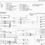 05 Dodge Magnum Fuse Box Diagram Of Harness For 2005 Dodge Magnum