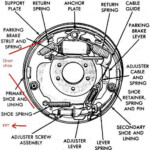 06 Dodge Caravan Rear Brakes Diagram Yahoo Canada Image Search  - 1994 Dodge RAM 3500 Wiring Diagram