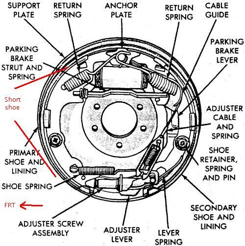 06 Dodge Caravan Rear Brakes Diagram Yahoo Canada Image Search  - 2001 Dodge RAM 1500 Pcm Wiring Diagram