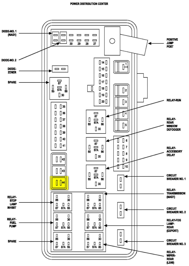 07 Charger 2007 Dodge Charger Fuse Box Diagram 07 Caliber Fuse Box 