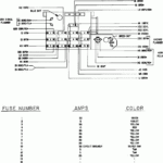 07 Dodge Ram 1500 Fuse Box Diagram - 08 Dodge RAM 2500 Remote Start Wiring Diagram