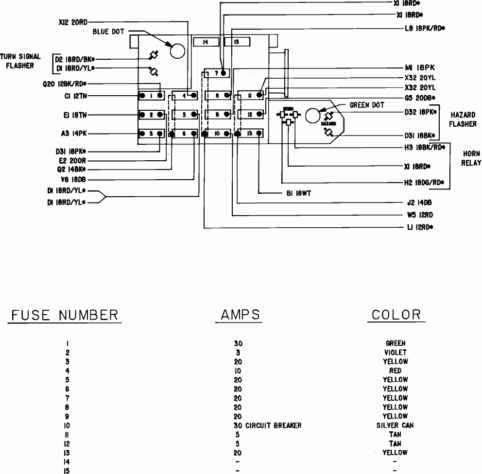 07 Dodge Ram 1500 Fuse Box Diagram - 08 Dodge RAM 2500 Remote Start Wiring Diagram