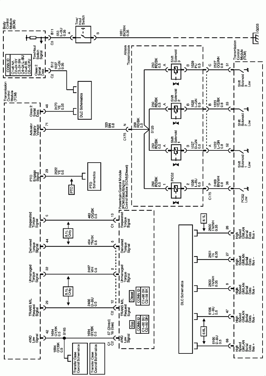 07 Silverado Tcm Wiring Diagram Ecoist - 07 Ram 5.7l 02 Sensor Wiring Diagram