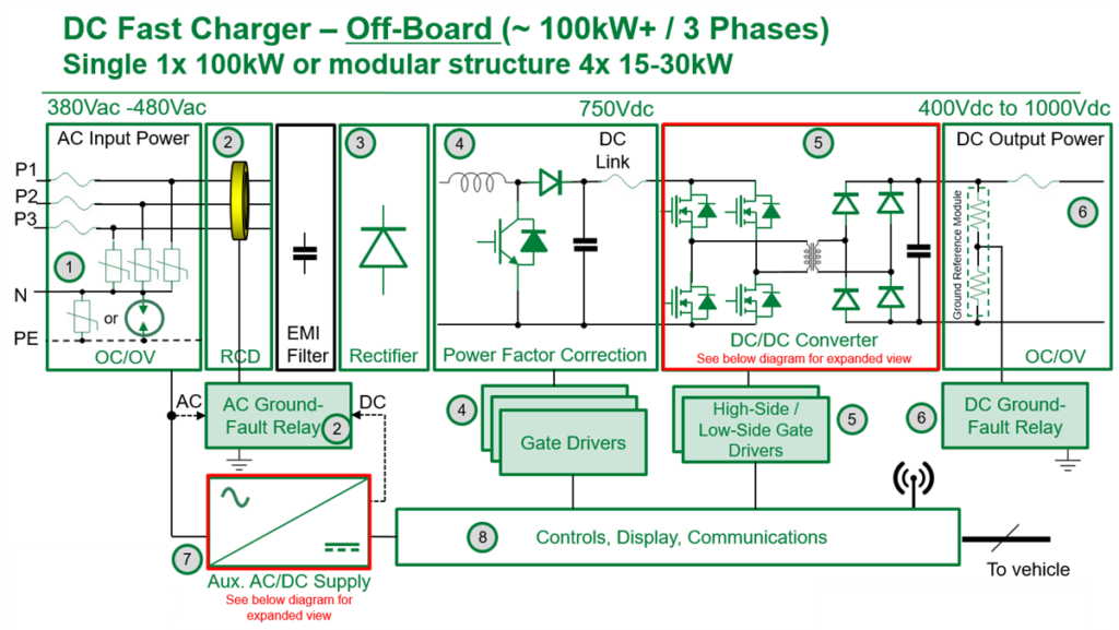 08 Ram Infinity Speaker Wiring Diagram - 2015 Ram 1500 Uconnect 3.0 Speaker Wiring Diagram