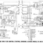 10 1974 Ford F100 Engine Wiring Diagram Engine Diagram Wiringg  - Ram Body Builder / Wiring Diagram