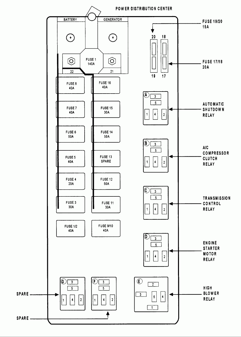 11 2008 Dodge Ram 2500 Fuse Box Location - Power Distribution Block Wiring Diagram 2008 Dodge RAM