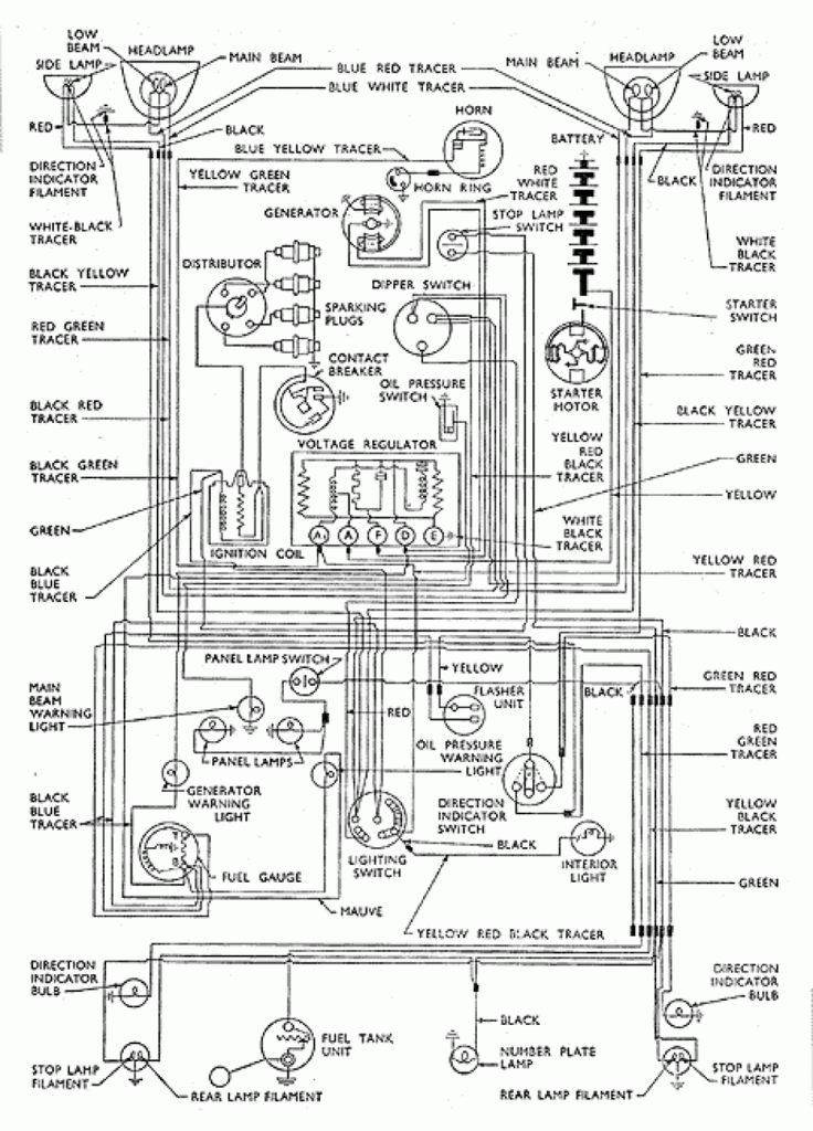 136 Wiring Diagram 100E Prefect Prior Febuary 1955 Small Ford Spares - Ram Van Wiring Diagram