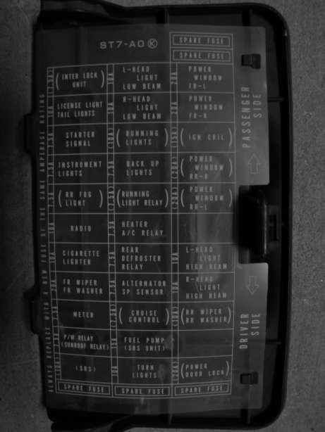 15 95 Honda Civic Engine Wiring Diagram Engine Diagram Wiringg  - 2004 Dodge RAM Fuse Box Wiring Diagram