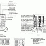 16 89 Chevy Truck Fuse Box Diagram Truck Diagram Wiringg In  - 2006 Dodge RAM Diesel Wiring Diagram