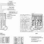 16 89 Chevy Truck Fuse Box Diagram Truck Diagram Wiringg In  - Wiring Diagram For 2005 Dodge RAM 1500