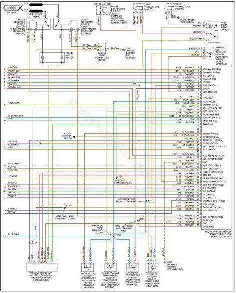 16 Schematics Engine Wiring Diagram Cummins 1999 24 V Gen 2 Engine  - 2007 Ram 5.9 Engine Wiring Diagram