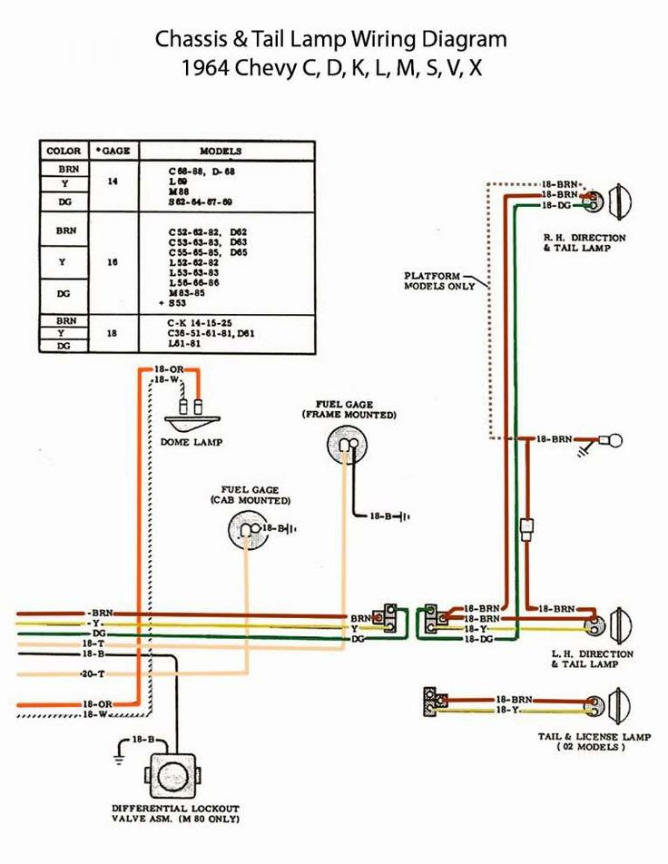 17 1966 Chevy Truck Tail Light Wiring Diagram  - 2016 Ram 1500 Tail Light Wiring Diagram