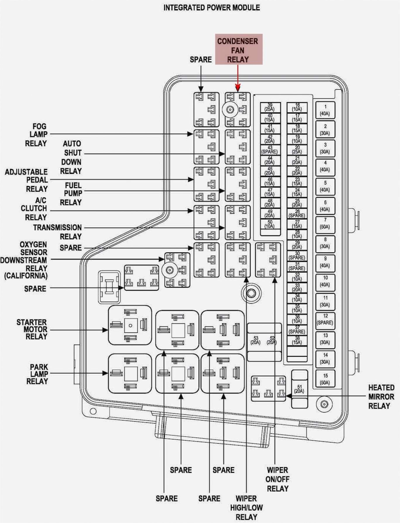 17 Fuse Box Diagram 96 Ram 1500 Truck Mantenimiento Automotriz  - 1997 Dodge RAM 1500 Headlight Wiring Diagram