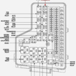 17 Fuse Box Diagram 96 Ram 1500 Truck Mantenimiento Automotriz  - 2014 Ram 2500 Antenna Wiring Diagram