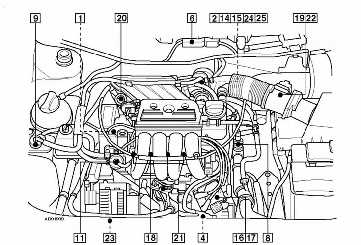 17 Vr6 Engine Wiring Diagram Engine Diagram Wiringg Vw Up  - 06 Dodge RAM Wiring Diagram