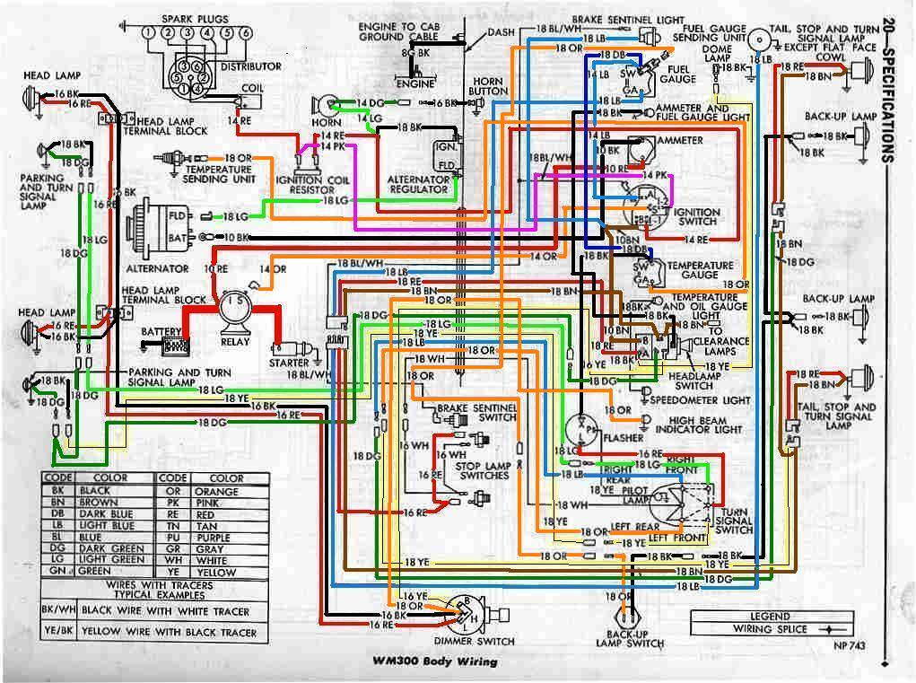 1960 WM300 Color Wiring Diagram - 1999 Dodge RAM 1500 4x4 Wiring Diagram