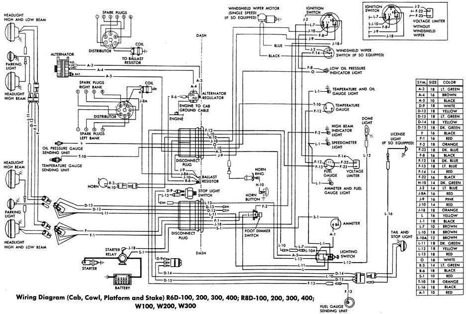1961 Dodge Pickup Truck Wiring Diagram All About Wiring Diagrams
