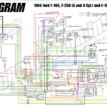 1966 Ford Truck Wiring Diagrams FORDification info The 61 66 Ford  - Ram Truck Trailer Wiring Diagram