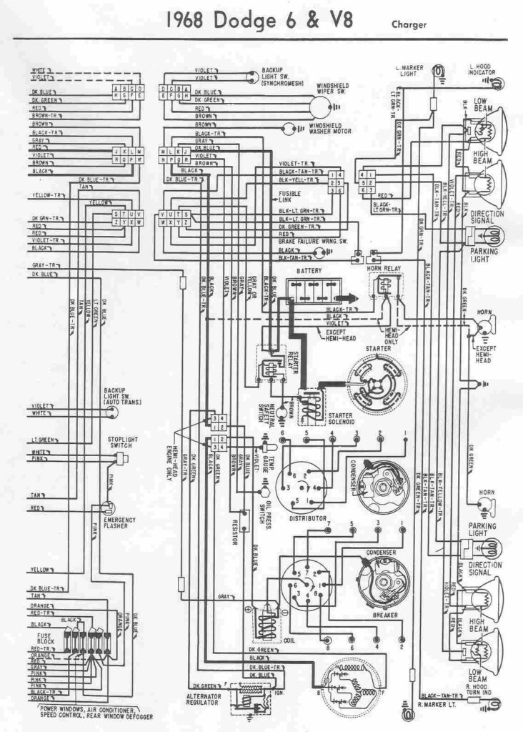 1970 Dodge Charger Wiring Diagram Pics Wiring Diagram Sample