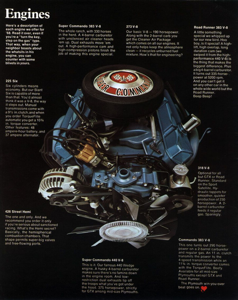 1973 Challenger 318 Engine Wiring Diagram - Dodge RAM 318 Engine Wiring Diagram 4 Pin Ecu