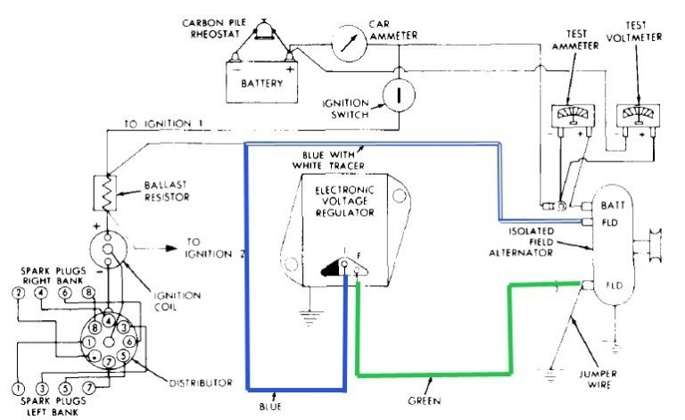 1974 Dodge Challenger Wiring Diagram Fuse Box And Wiring Diagram