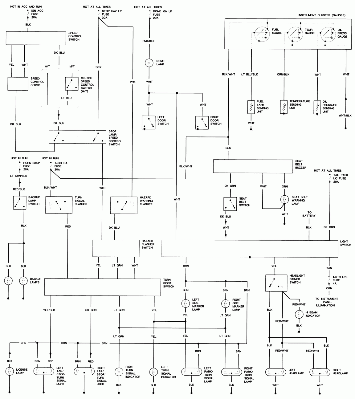 1977 Dodge Ramcharger Brake Wiring Diagram - Wiring Diagram 05 Ram Tipm