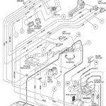 1981 Club Car Battery Wiring Diagram 36 Volt Alpineandsea - 2014 Dodge RAM Memory Mirror Wiring Diagram