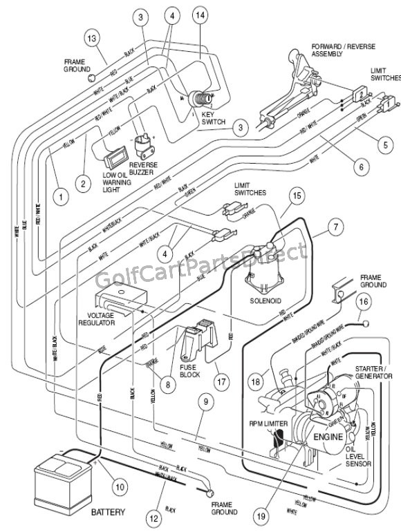 1981 Club Car Battery Wiring Diagram 36 Volt Alpineandsea - 2014 Dodge RAM Memory Mirror Wiring Diagram