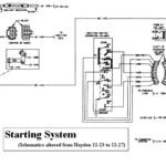 1987 Dodge Ram 318 Engine Troubleshooting And Diagnostics - 1987 Dodge RAM Wiring Diagram