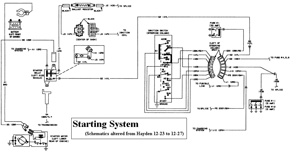 1987 Dodge Ram 318 Engine Troubleshooting And Diagnostics - 1987 Dodge RAM Wiring Diagram