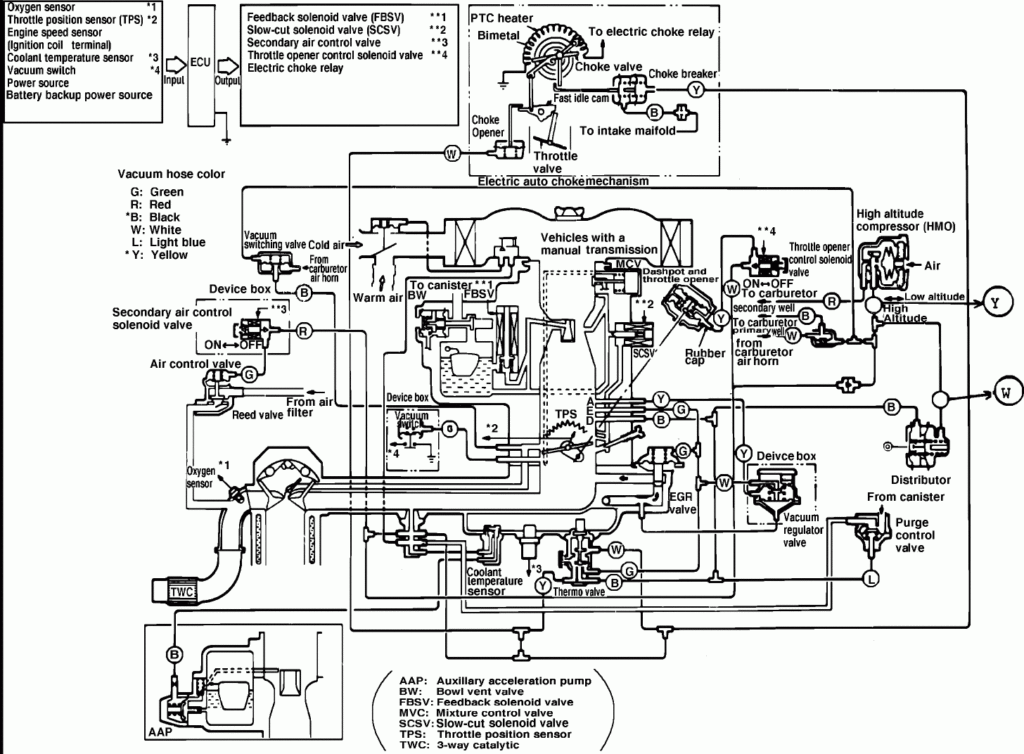 1987 Dodge Ram 50 mitsubushi Model K23 Eng G54B Engine Family HMT 2  - 1987 D100 Dodge RAM Wiring Diagram