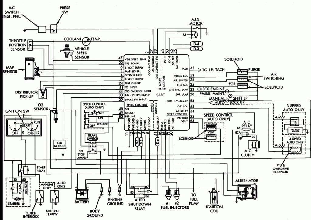 1987 Dodge Ramcharger Wiring Diagram Pictures Wiring Diagram Sample - 1987 Dodge RAM Wiring Diagram