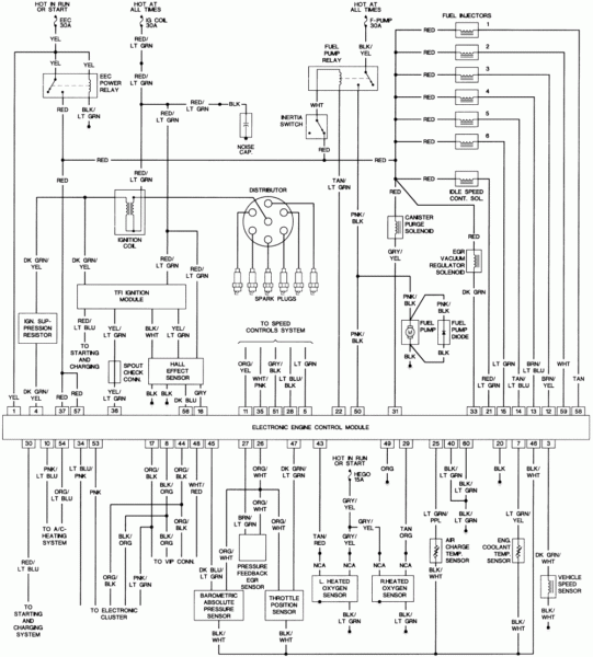 1988 Ford Thunderbird Wiring Diagram