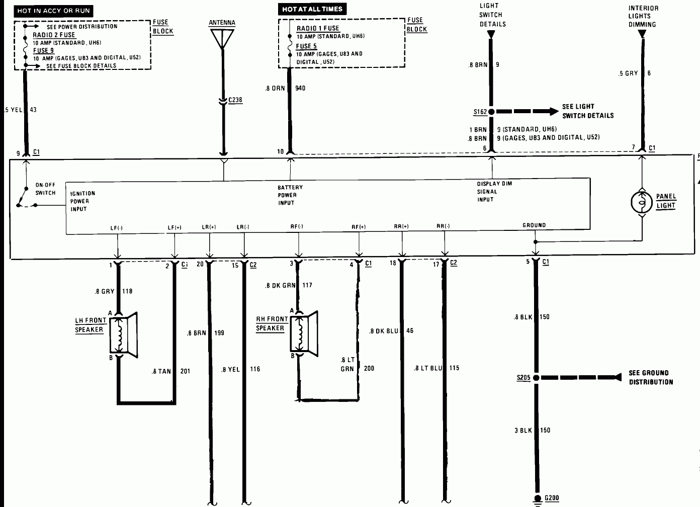 1989 Silverado Wiring Diagram Diagram 1989 Chevy 1500 Wiring Diagram