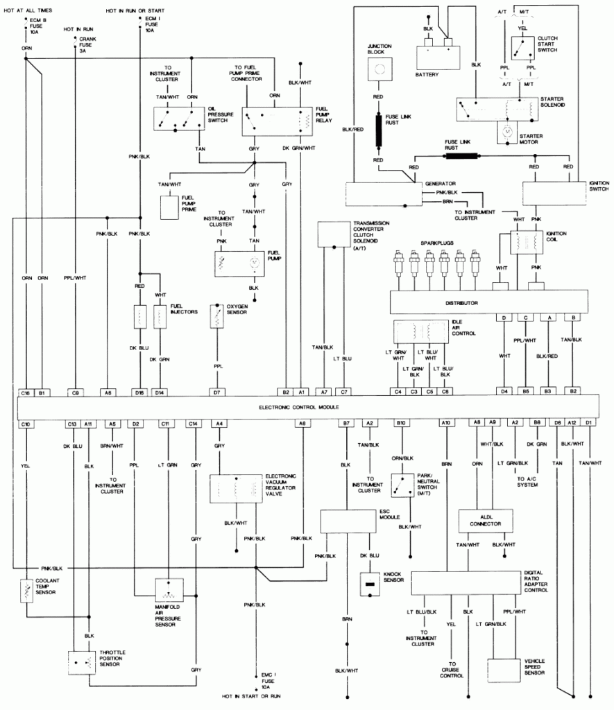 1991 Dodge Cummins Wiring Diagram - Engine Wiring Diagram For A 2000 Dodge RAM 1500 Pickup