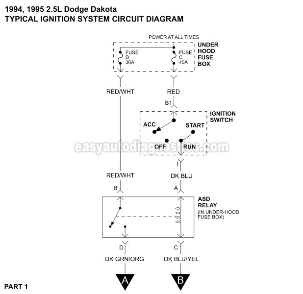 1993 1995 2 5L Dodge Dakota Ignition System Wiring Diagram