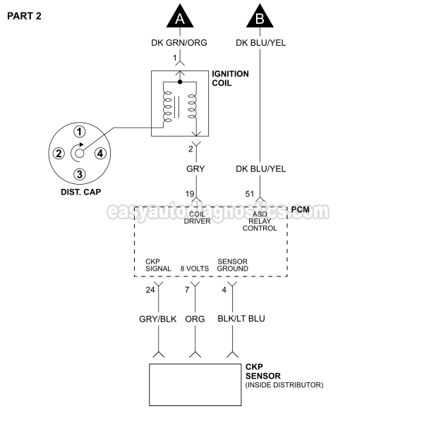 1993 1995 2 5L Dodge Dakota Ignition System Wiring Diagram