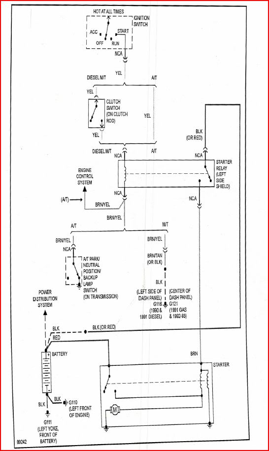 1993 Dodge W250 Wiring Diagram - 2013 Dodge RAM Wiring Harness Diagram