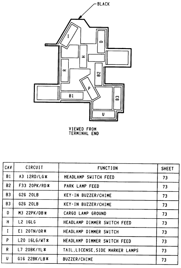 1994 Dodge Dakota Headlight Wiring Diagram Fuse Box And Wiring Diagram - 2005 Dodge RAM Headlight Switch Wiring Diagram