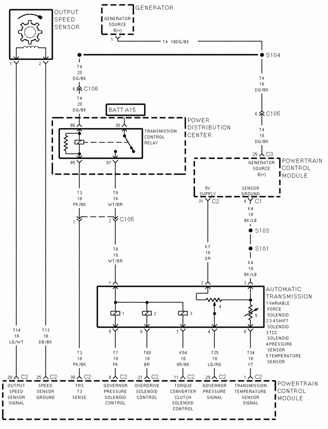 1994 Ram Cummins 47rh Neutral Safety Switch C 169 Wiring Diagram - 1994 Dodge RAM 2500 Wiring Diagram